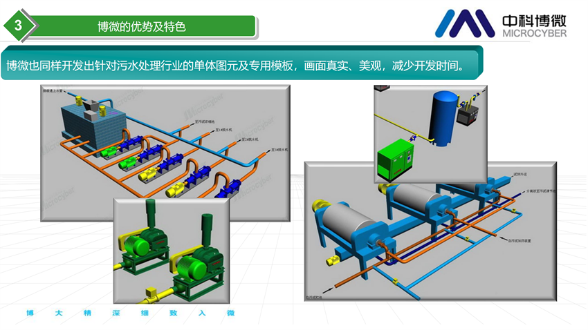 市政及工業(yè)污水處理全集成自動(dòng)化解決方案.png