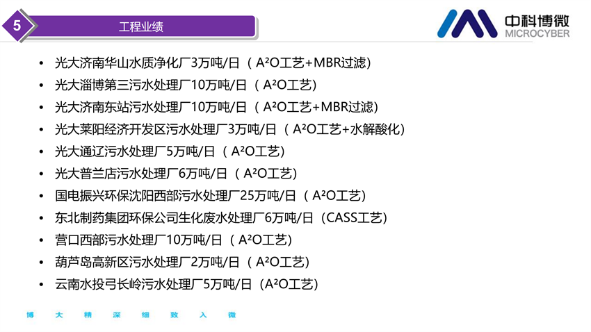 市政及工業(yè)污水處理全集成自動(dòng)化解決方案.png