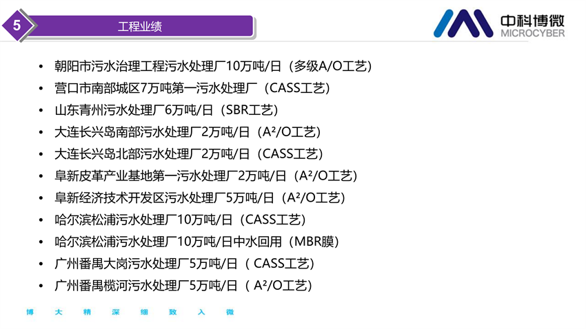 市政及工業(yè)污水處理全集成自動(dòng)化解決方案.png