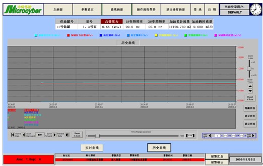 機(jī)場油料儲運(yùn)方案