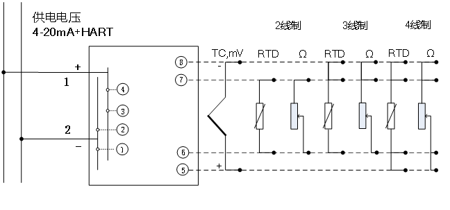 溫度變送器.jpg