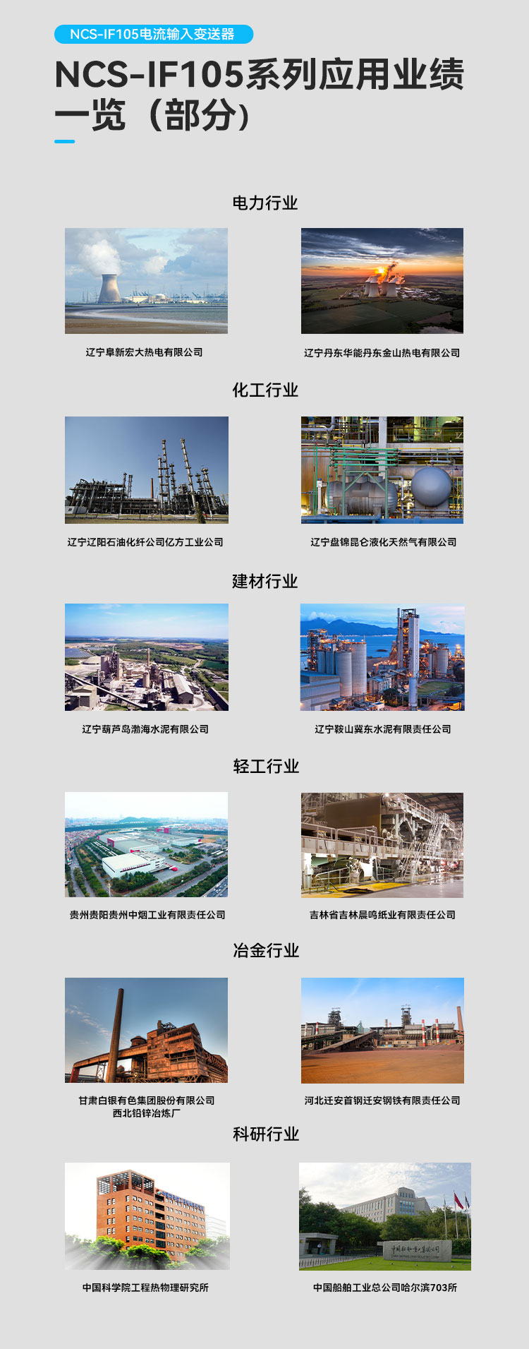 NCS-IF105 電流輸入變送器.jpg