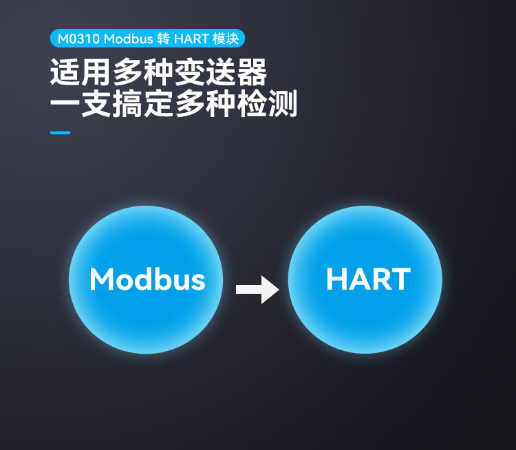 M0310Modbus 轉(zhuǎn) HART 嵌入式模塊.jpg