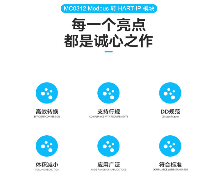 Modbus 轉(zhuǎn) HART-IP 嵌入式核心模塊.png